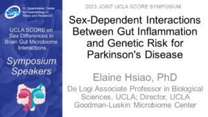 Sex-Dependent Interactions Between Gut Inflammation and Genetic Risk for Parkinson's Disease