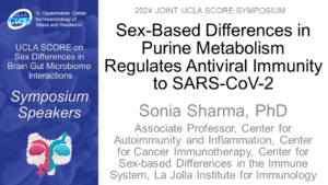 Sex-Based Differences in Purine Metabolism Regulates Antiviral Immunity to SARS-CoV-2