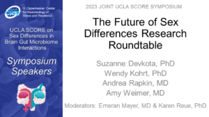 The Future of Sex Differences Research Roundtable