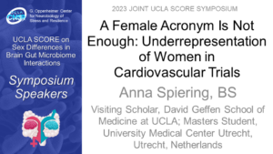 A Female Acronym Is Not Enough: Underrepresentation of Women in Cardiovascular Trials