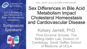 Sex Differences in Bile Acid Metabolism Impact Cholesterol Homeostasis and Cardiovascular Disease