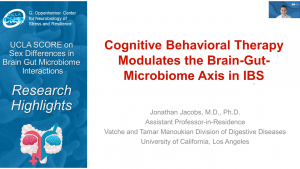Cognitive Behavioral Therapy Modulated the Brain-Gut-Microbiome Axis in IBS