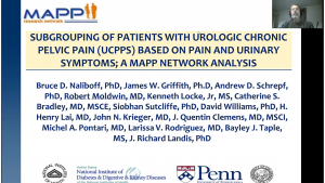 Subgrouping of Patients with Urologic Chronic Pelvic Pain (UCPPS) Based on Pain and Urinary Symptoms; A MAPP Network Analysis